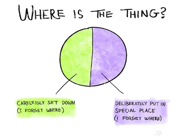 Nachschlag - Bildschirmarbeiter - Picdump KW37 2020