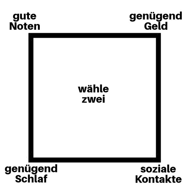 Nachschlag - Bildschirmarbeiter - Picdump KW43 2021