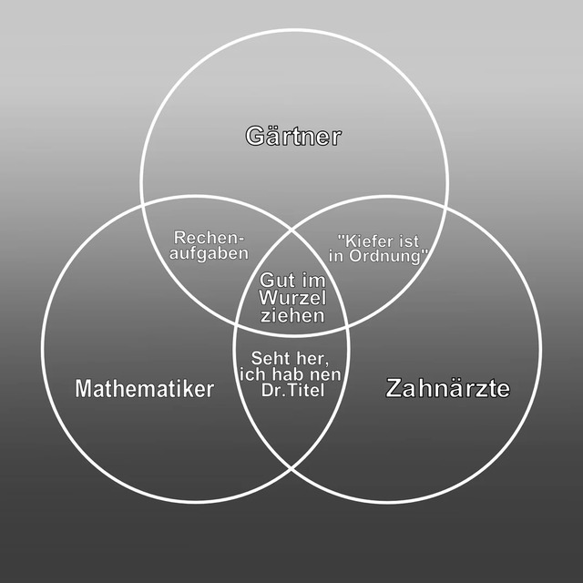 Bildschirmarbeiter - Picdump KW 44/2025