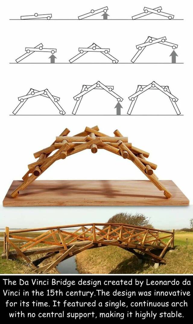 Nachschlag - Bildschirmarbeiter - Picdump KW 51/2024