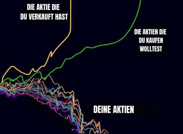 Nachschlag - Bildschirmarbeiter - Picdump KW 51/2025