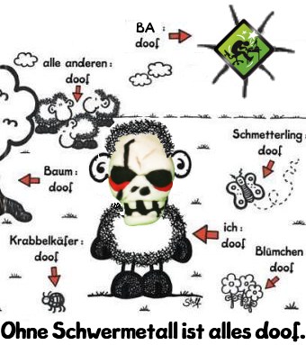 Dr. Painkiller-Dressup-Contest